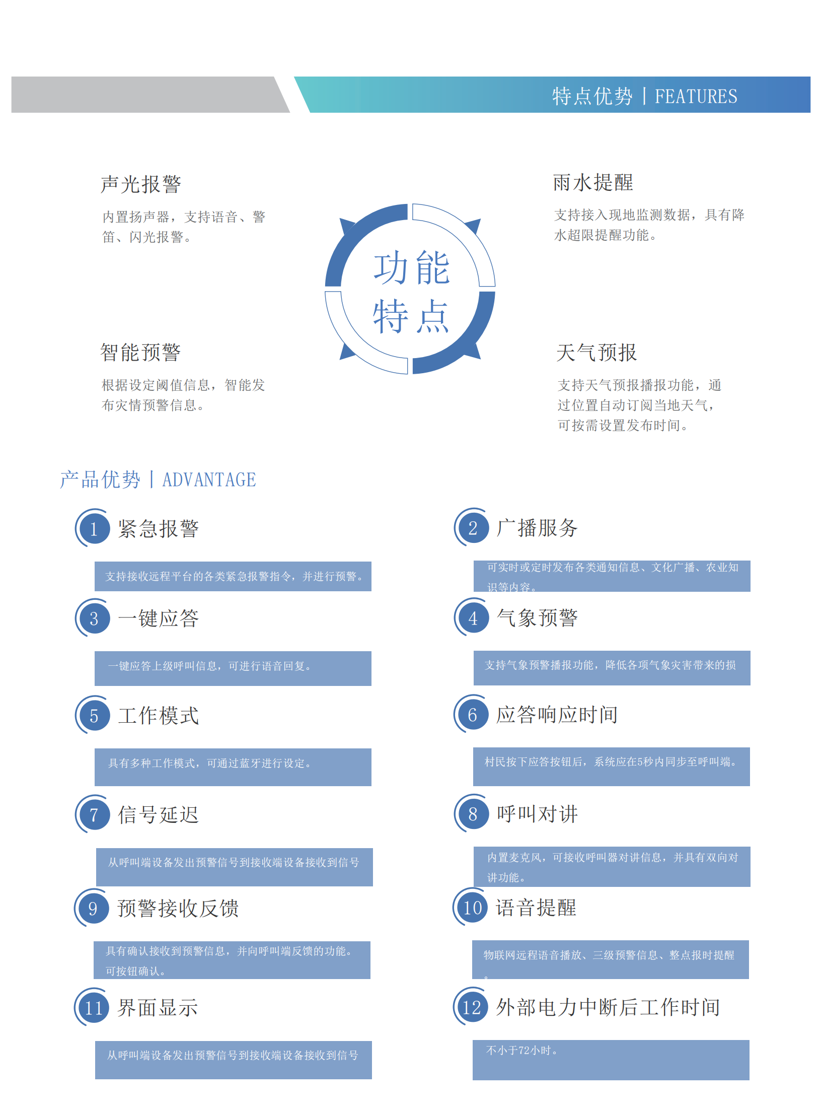 ZXIA-02A室內(nèi)應(yīng)答器.png